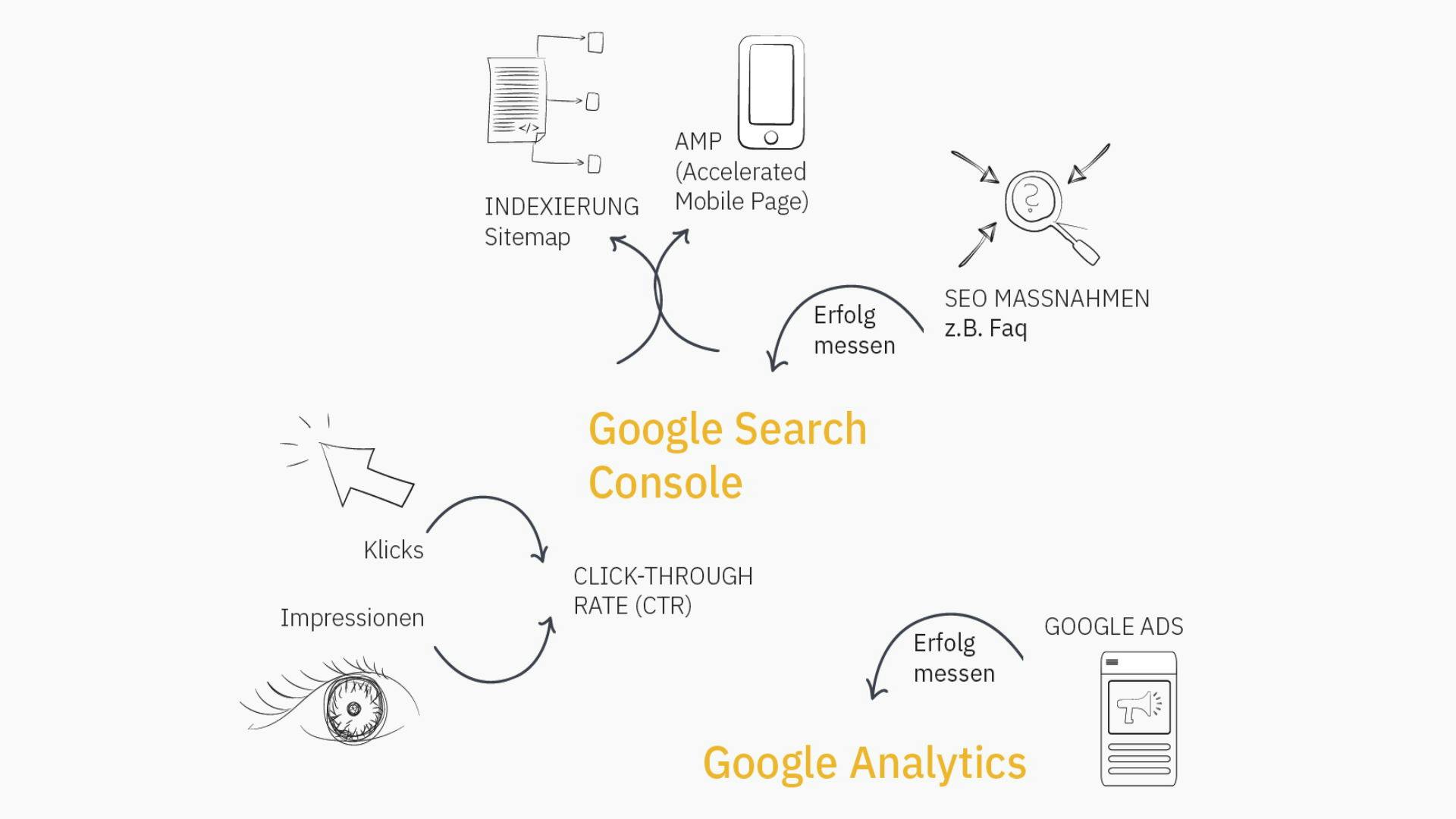 analytic-tools-google.jpg